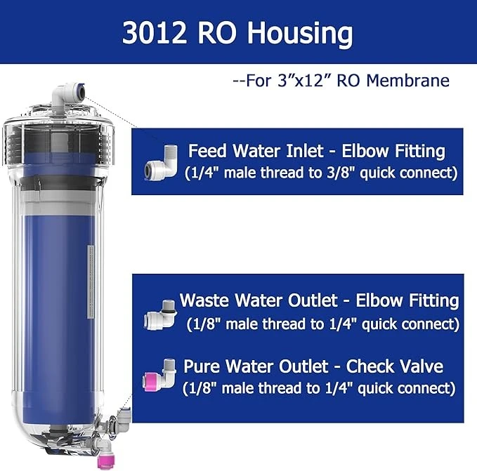 3012 RO Membrane